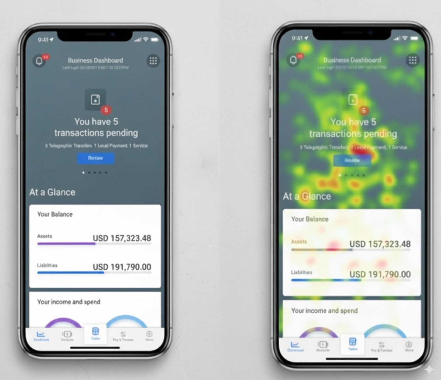 Heatmap of the focus areas